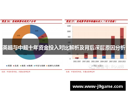 英超与中超十年资金投入对比解析及背后深层原因分析