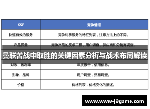 曼联苦战中取胜的关键因素分析与战术布局解读