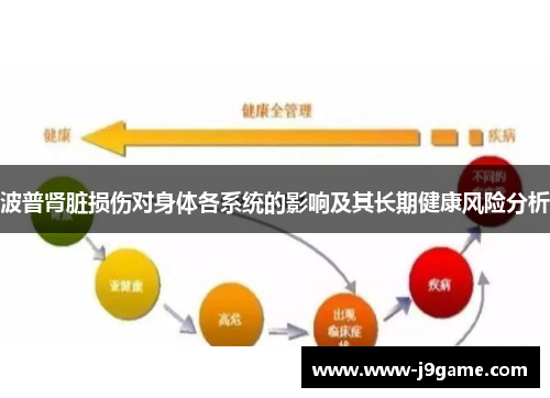 波普肾脏损伤对身体各系统的影响及其长期健康风险分析