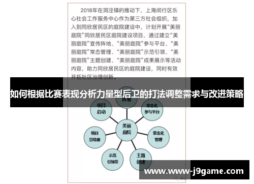 如何根据比赛表现分析力量型后卫的打法调整需求与改进策略