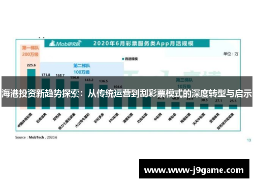 海港投资新趋势探索：从传统运营到刮彩票模式的深度转型与启示