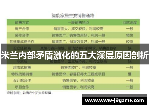 米兰内部矛盾激化的五大深层原因剖析