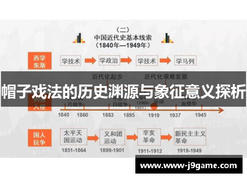 帽子戏法的历史渊源与象征意义探析