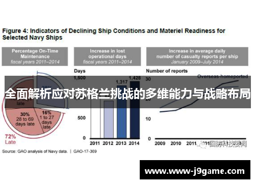 全面解析应对苏格兰挑战的多维能力与战略布局 全面解析应对苏格兰挑战的多维能力与战略布局