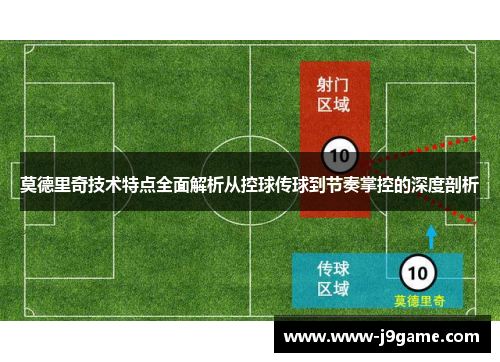 莫德里奇技术特点全面解析从控球传球到节奏掌控的深度剖析