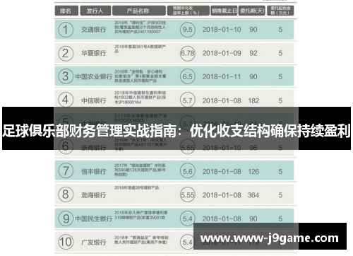 足球俱乐部财务管理实战指南:优化收支结构确保持续盈利 足球俱乐部财务管理实战指南:优化收支结构确保持续盈利