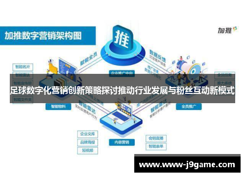 足球数字化营销创新策略探讨推动行业发展与粉丝互动新模式 足球数字化营销创新策略探讨推动行业发展与粉丝互动新模式