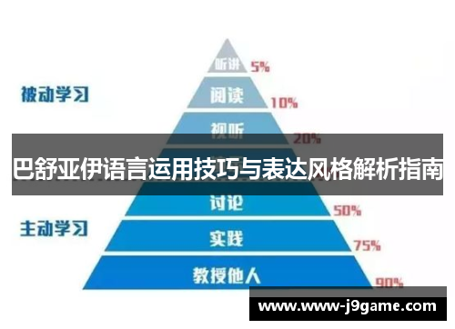 巴舒亚伊语言运用技巧与表达风格解析指南 巴舒亚伊语言运用技巧与表达风格解析指南
