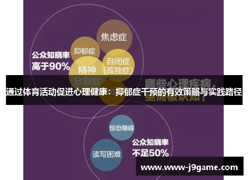 通过体育活动促进心理健康:抑郁症干预的有效策略与实践路径 通过体育活动促进心理健康:抑郁症干预的有效策略与实践路径