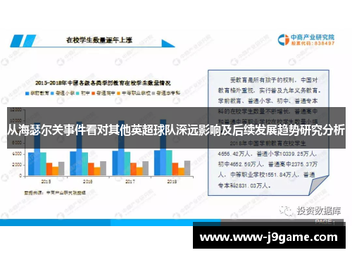 从海瑟尔关事件看对其他英超球队深远影响及后续发展趋势研究分析 从海瑟尔关事件看对其他英超球队深远影响及后续发展趋势研究分析