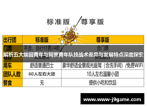 解析五大埃因青年与阿贾青年队技战术差异与发展特点深度探索 解析五大埃因青年与阿贾青年队技战术差异与发展特点深度探索
