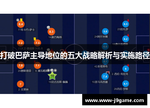 打破巴萨主导地位的五大战略解析与实施路径 打破巴萨主导地位的五大战略解析与实施路径