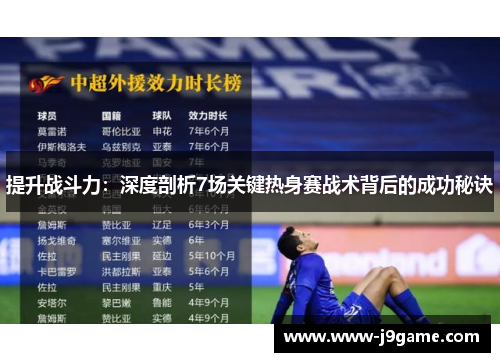 提升战斗力:深度剖析7场关键热身赛战术背后的成功秘诀 提升战斗力:深度剖析7场关键热身赛战术背后的成功秘诀