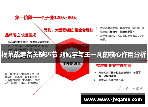 揭幕战筹备关键环节 刘诚宇与王一凡的核心作用分析