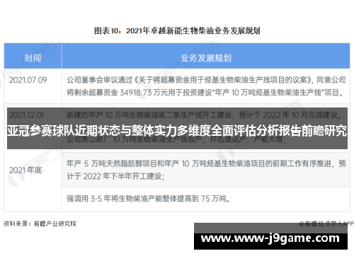 亚冠参赛球队近期状态与整体实力多维度全面评估分析报告前瞻研究