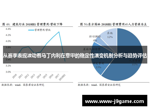 从赛季表现波动看马丁内利在意甲的稳定性演变机制分析与趋势评估 从赛季表现波动看马丁内利在意甲的稳定性演变机制分析与趋势评估