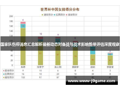 国家队伤停消息汇总解析最新动态对备战与战术影响前景评估深度观察 国家队伤停消息汇总解析最新动态对备战与战术影响前景评估深度观察