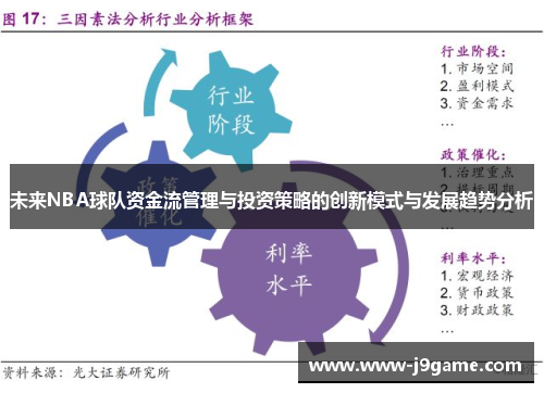 未来NBA球队资金流管理与投资策略的创新模式与发展趋势分析 未来NBA球队资金流管理与投资策略的创新模式与发展趋势分析