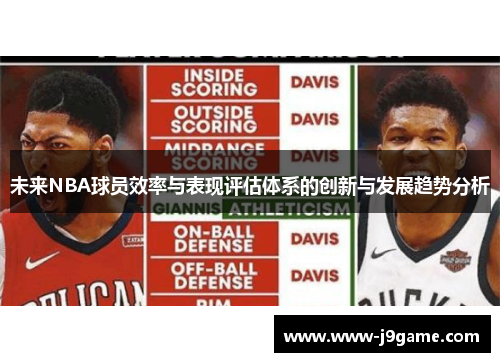 未来NBA球员效率与表现评估体系的创新与发展趋势分析