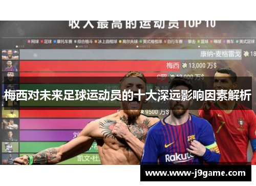 梅西对未来足球运动员的十大深远影响因素解析 梅西对未来足球运动员的十大深远影响因素解析