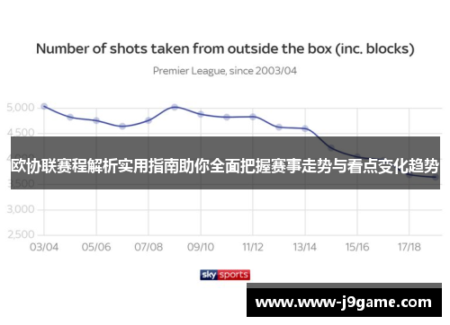 欧协联赛程解析实用指南助你全面把握赛事走势与看点变化趋势