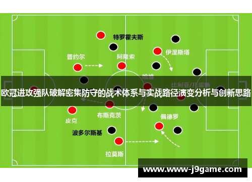 欧冠进攻强队破解密集防守的战术体系与实战路径演变分析与创新思路 欧冠进攻强队破解密集防守的战术体系与实战路径演变分析与创新思路