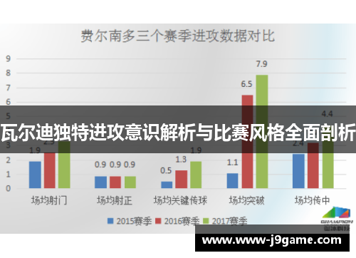 瓦尔迪独特进攻意识解析与比赛风格全面剖析