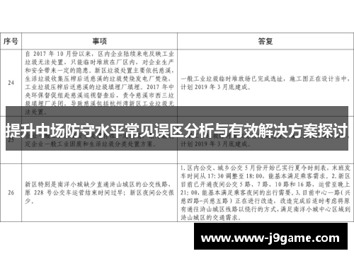 提升中场防守水平常见误区分析与有效解决方案探讨